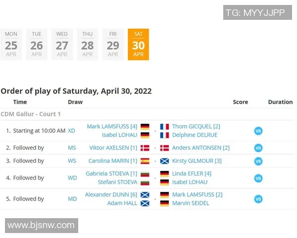 武汉羽毛球队在欧锦赛中的心理素质分析与表现评估