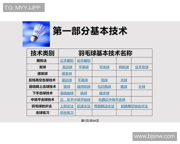 武汉羽毛球队防反打法深度分析与战术解析